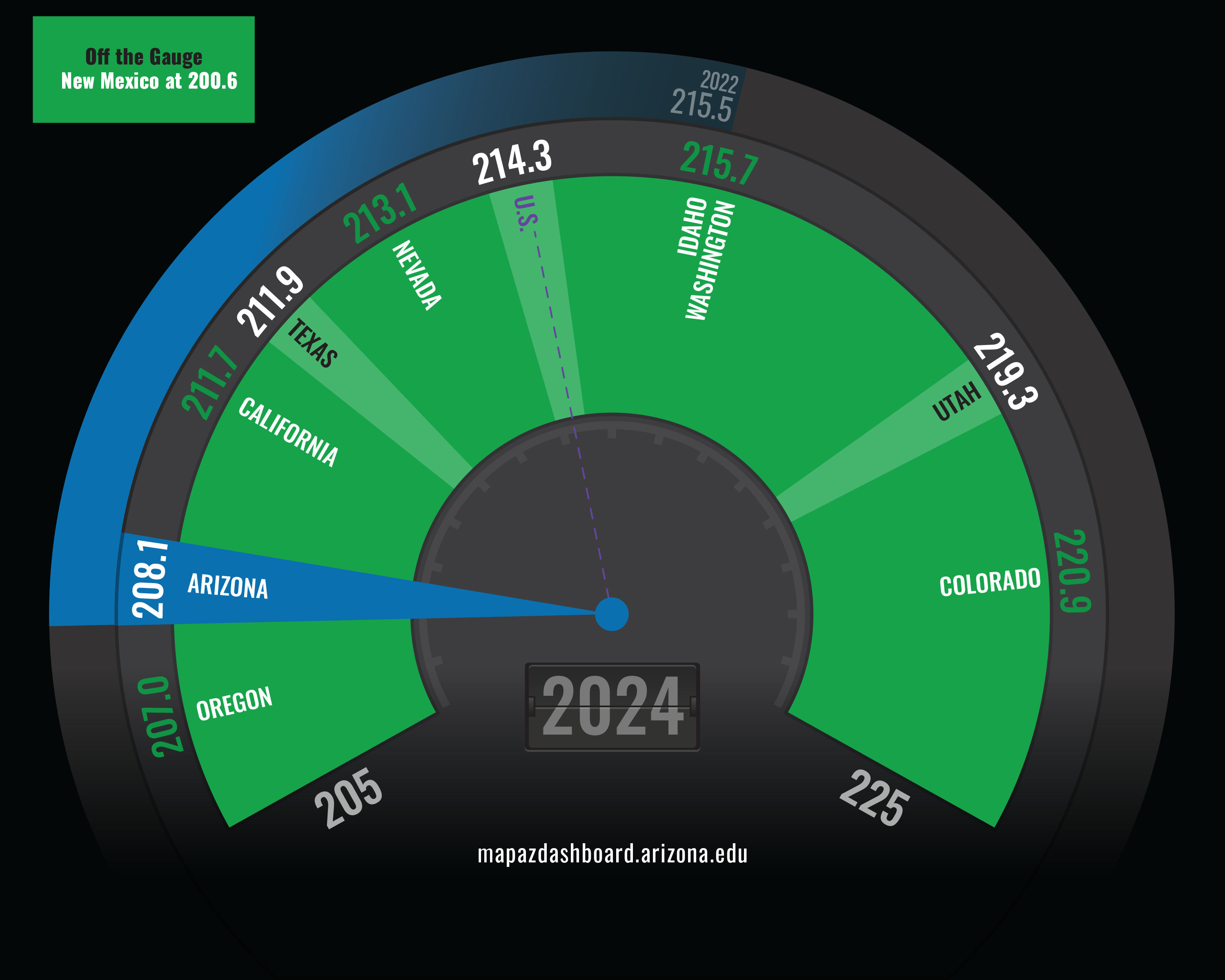 NAEP 4th Reading 2024