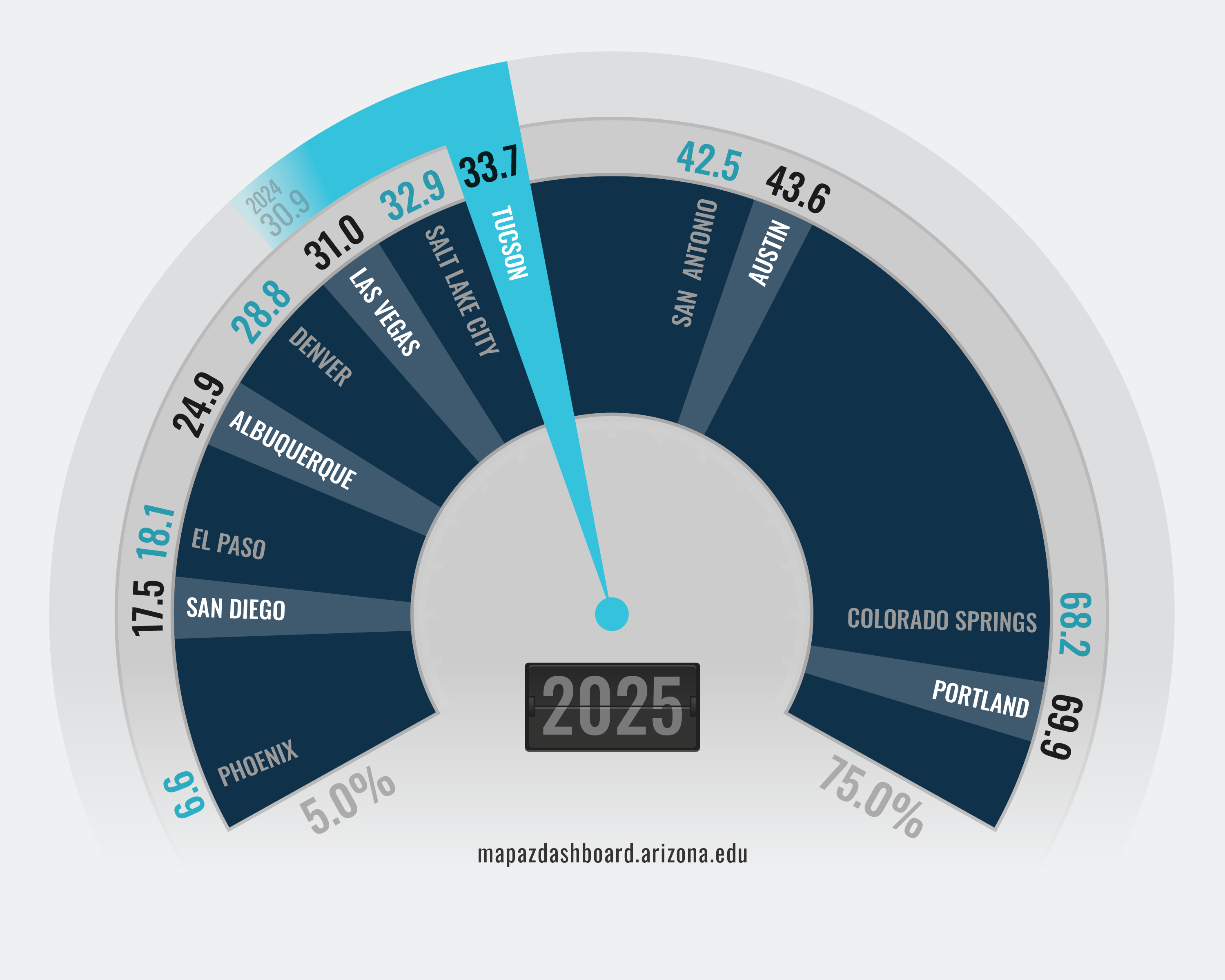 Air Quality 2025_VF