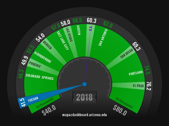 florida-teacher-salary-schedule-2021-2022