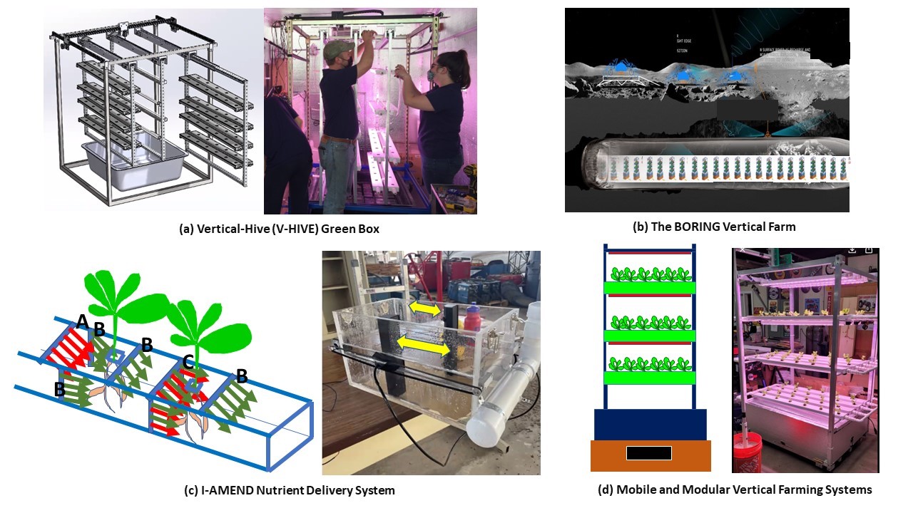 Case Study 6.3 Figure 1